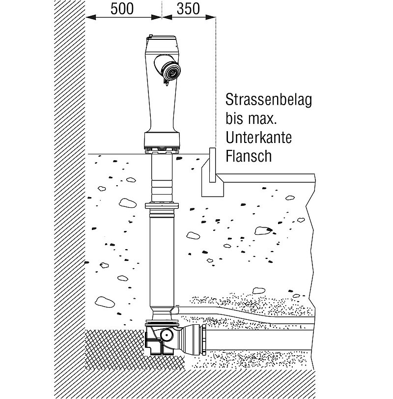 Bild: Hydranten-Oberteile 6006 mindest-Abstände zum Strassenrand